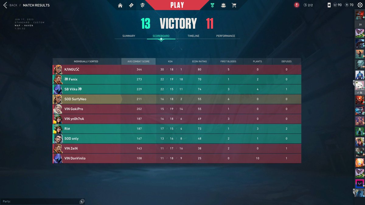 SurfyNeo's tweet photo. GG 1-2 contra @ViniloEsports 
nos falta mucho por mejorar y aprender😵‍💫 https://t.co/4AqrF6WFRj