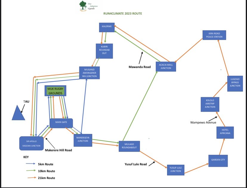 Sheebah933's tweet photo. Finally the day for #Run4Climate is here and this is the route plan for the whole run.
Water will be available at running routes.
#AdoptATree
#TransformANation https://t.co/i7zA5J0Ix8