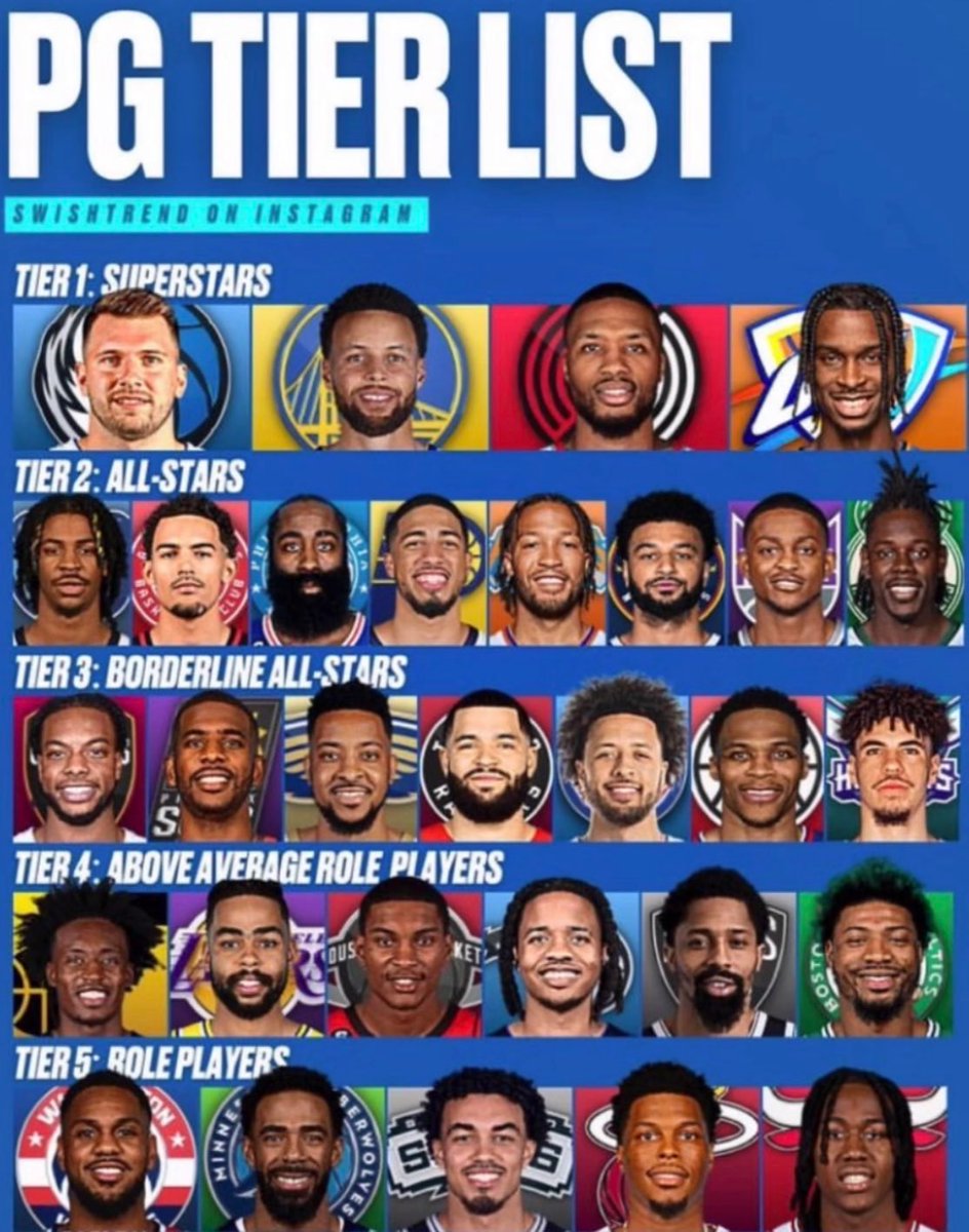 NBA Memes tweet media