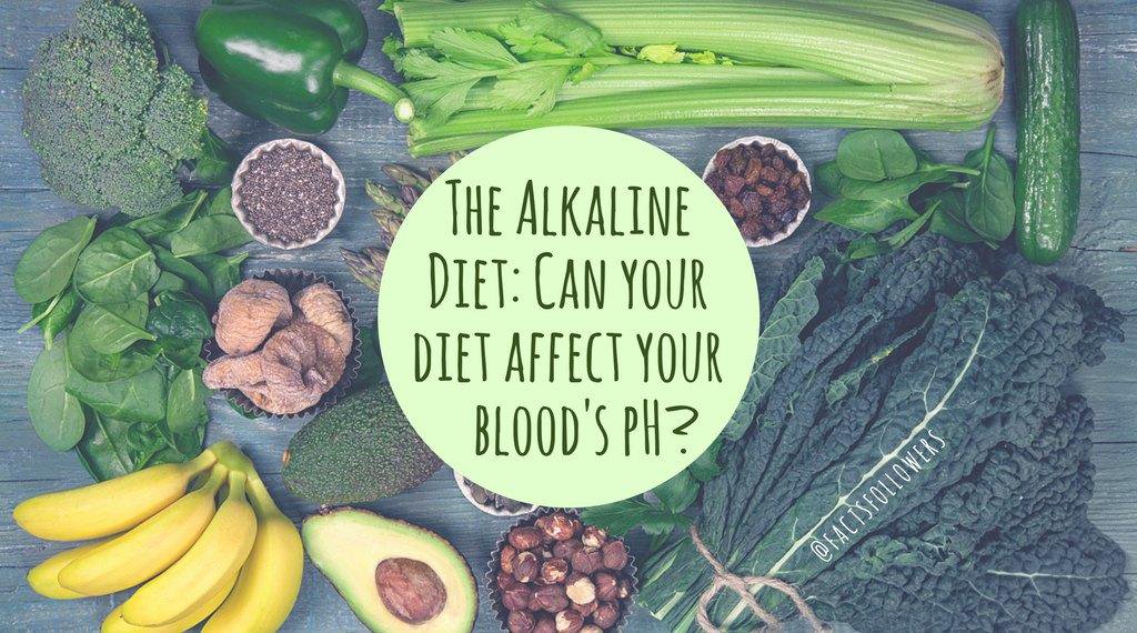 OrganicLiveFood's tweet photo. No  disease including cancer can exist in an alkaline environment. Eat a  diet of 50% raw organic foods. Raw foods help maintain a correct balance  of acid/alkaline level in the body while providing a much higher level  nutrients: https://t.co/mV7dOObbOm https://t.co/0sEmtLnpoR
