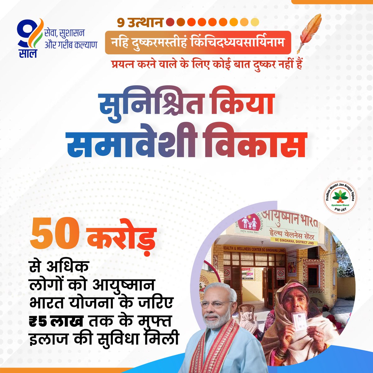 आयुष्मान भारत योजना बनी
गरीबों के लिए संजीवनी!

50 करोड़ से अधिक लोगों को ₹5 लाख तक के मुफ्त इलाज की सुविधा मिली।

#GareebKalyanKe9Saal
