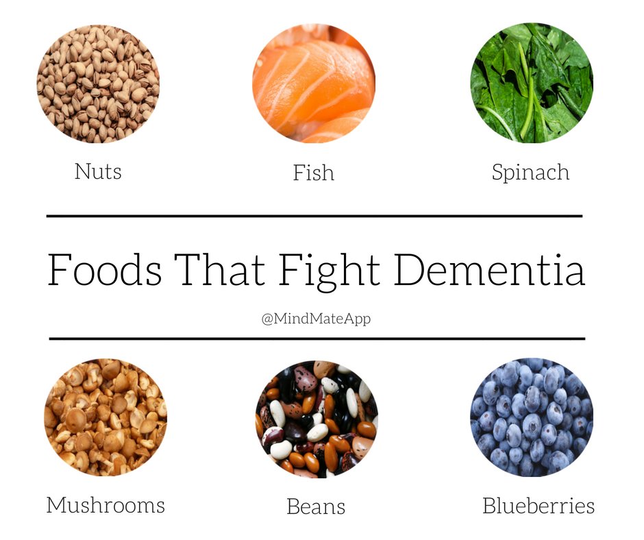 OrganicLiveFood's tweet photo. Mind #diet can lower the risk of #dementia and #alzheimers disease:  https://t.co/dR4GUP6MID Alzheimers affect more than 35 million people globally and by  the year 2050 Alzheimers could impact more than 115 million people worldwide https://t.co/pBWlVFHkqZ