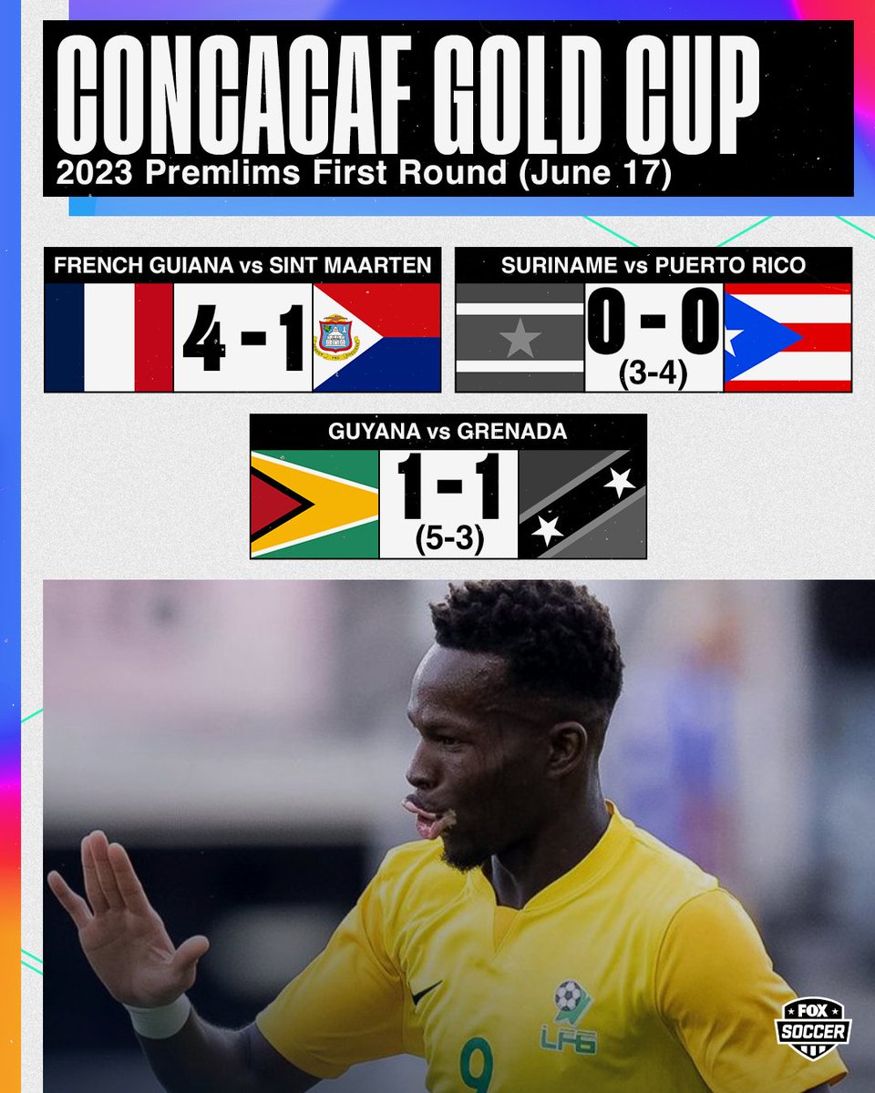 Onto the next round 📈 

French Guiana, Puerto Rico, and Guyana are advancing to the second round of the Concacaf Gold Cup Prelims! 🙌