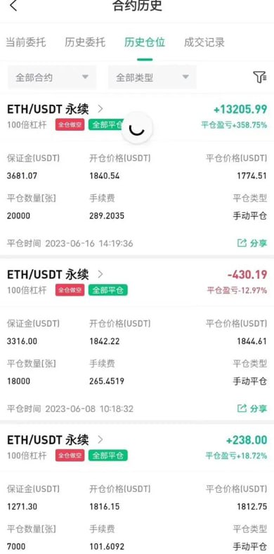 做币上观 tweet media
