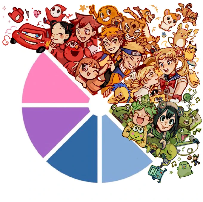 GREEN!!! Lmk which characters you want on the color wheel for cyan or light blue next hehe!