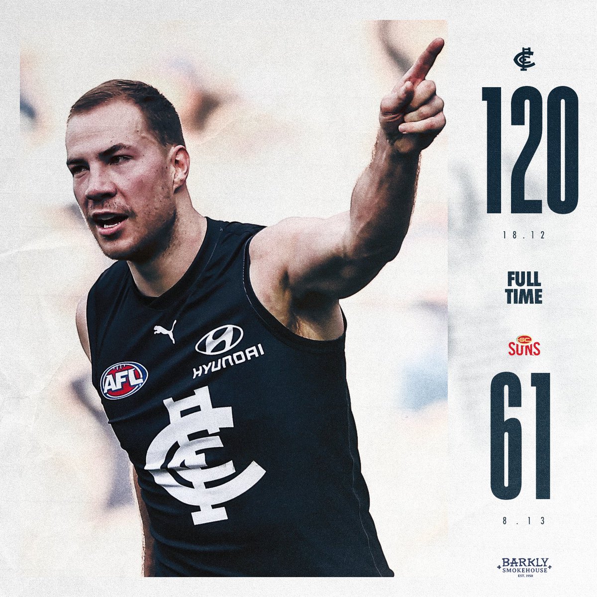 CarltonFC's tweet photo. ➕4️⃣

Good to be back on the winners' list. Thanks for sticking by us, #Baggers 💙 https://t.co/L2ep6ZipTI
