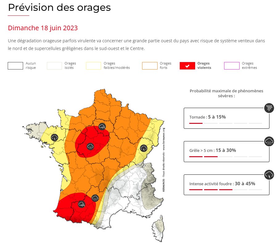KeraunosObs's tweet photo. Des #orages localement violents seront possibles ce dimanche sur plusieurs zones avec risque de développement d'un QLCS venteux sur le nord et de supercellules grêligènes dans le sud et sur le centre du pays notamment : https://t.co/dookCX0aeA https://t.co/wUNYlFwWMr