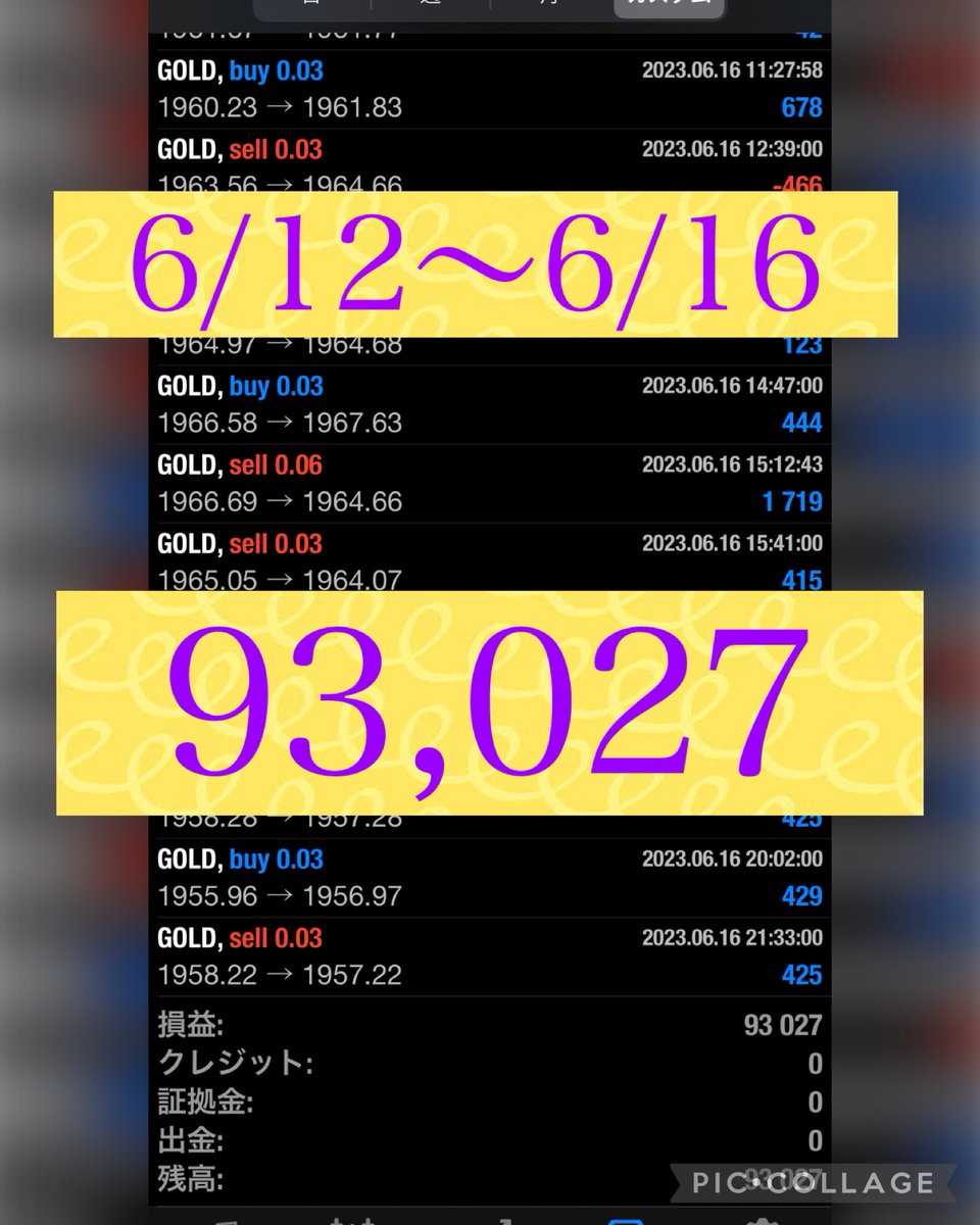 こんにちは^ ^
6/12〜6/16の実績です！

🔴RED実績(0.02)🔴
利益:80,540(週利8.0%)
🟣Purple(0.03)🟣
利益:93,027(週利10.3%)

利益が少ない週でした。REDは実質ロスカ😓

初心者さんもサポートします🔰
気になる方はご連絡お願い致します🙇
オプチャ
x.gd/Jyw4D

EA/FX/ゴールド
#ad