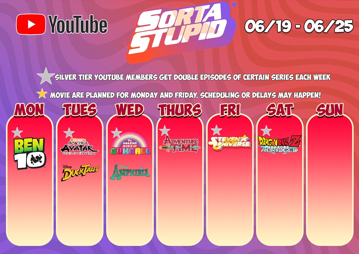 SortaStupidCrew's tweet photo. C O N T E N T https://t.co/VuttVXgx8b