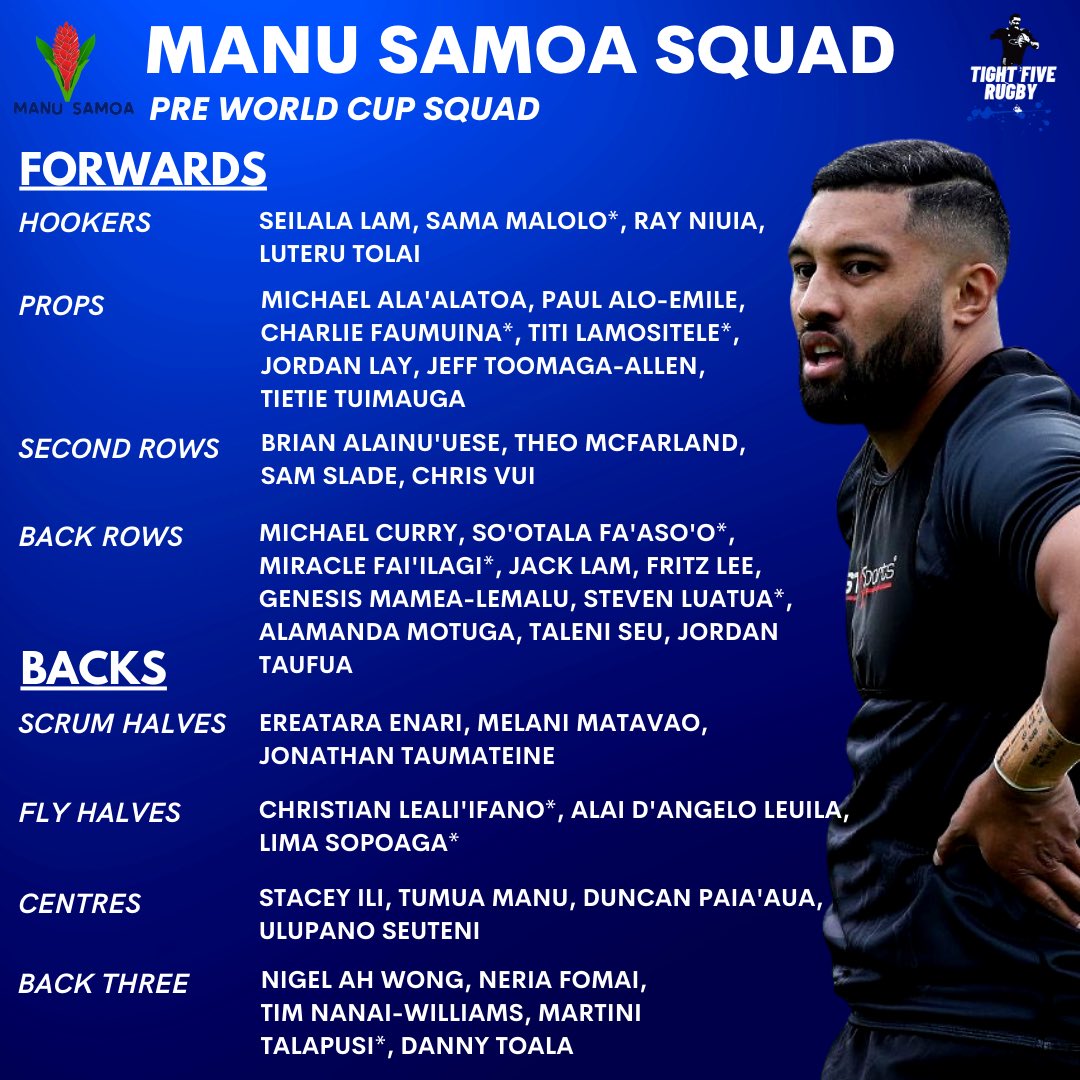🇼🇸 𝗦𝗔𝗠𝗢𝗔 𝗦𝗤𝗨𝗔𝗗 🇼🇸 

Lima Sopoaga, Charlie Faumuina, Steven Luatua, Christian Leali’ifano &amp; Titi Lamositele all switch allegiances!

Theo McFarland &amp; So’otala Fa’aso’o also included.

A LOT of talent. 

Samoa in Pool D with England, Argentina, Japan &amp; Chile.

#ManuSamoa