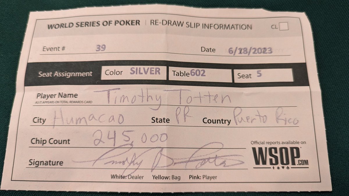 N4GN's tweet photo. Bagged 245 k. Start tomorrow with a reasonably strong 82 BB.
Had Hall of Famer @love2bluff at my table for the last several levels. And legend Young Phan on my right most of the day. #respect #WSOP #Event39 #MonsterStack https://t.co/QEpkPE4Gl4