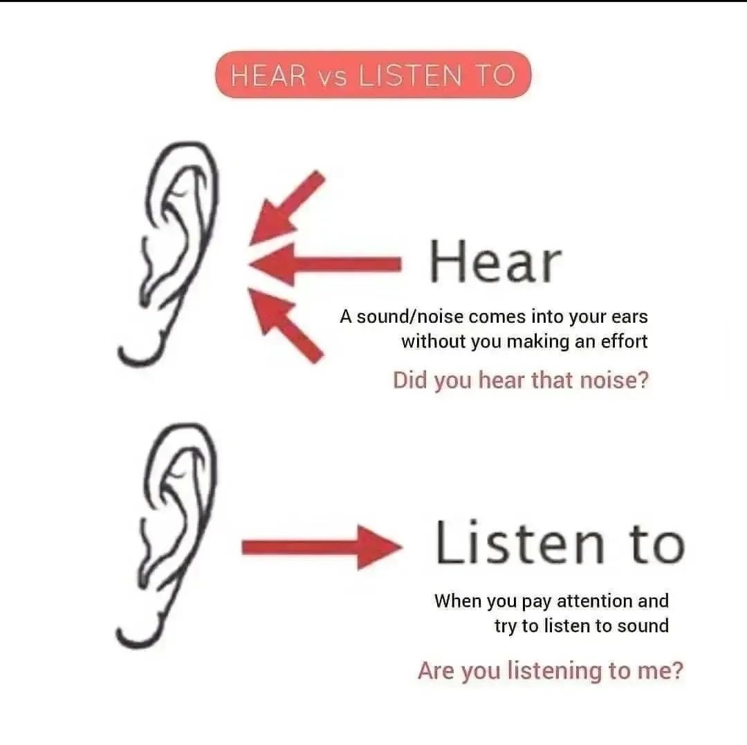 HEAR vs LISTEN TO