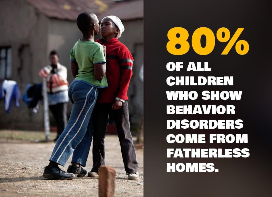 Childhood behavior disorder are caused by absentee fathers
#AbsentFathers
Deadbeats dads