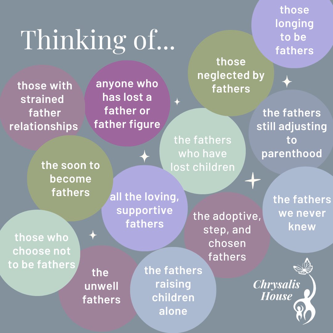 Whether Father's Day is celebrated or complicated for you, know that you are loved and supported in many ways. 💜

#fathersday #fathersday2023 #kentville #kentvillens #novascotia #chrysalishouse #endvaw #thinkingof #traumainformed #heartled #womensshelter