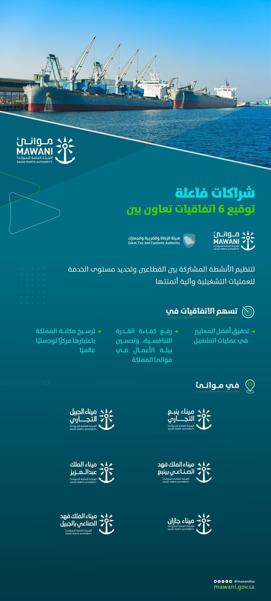 مـوانـئ | MAWANI tweet media