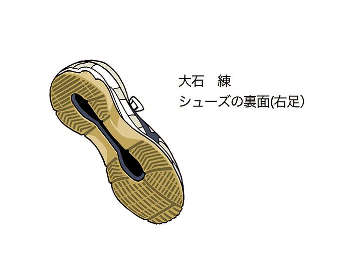 「shoe soles」 illustration images(Latest)｜4pages