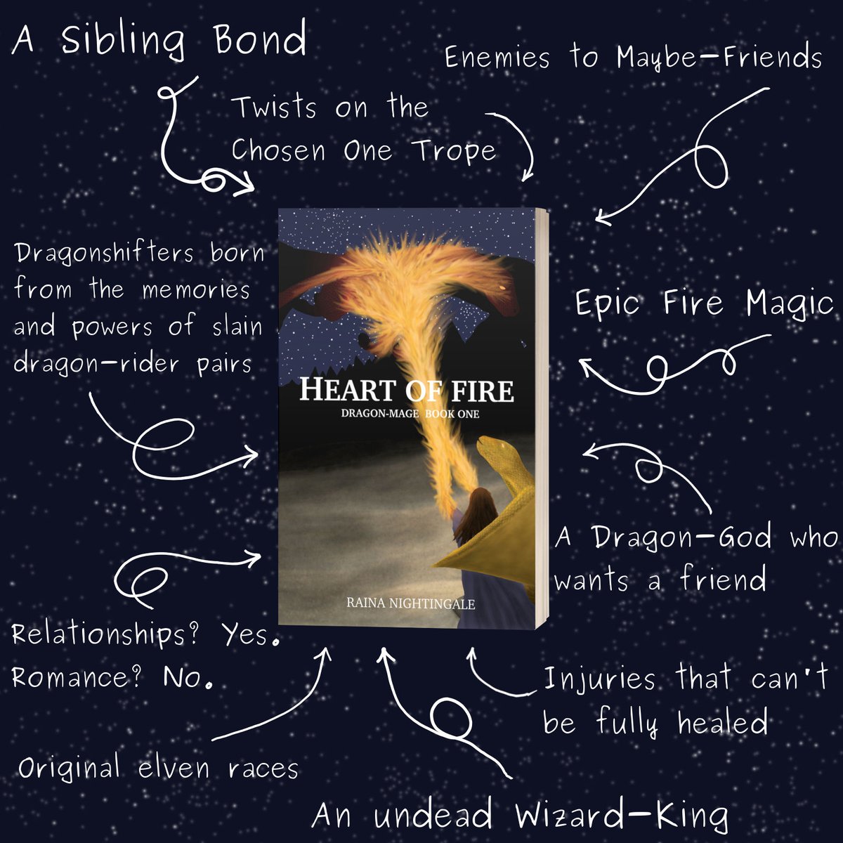 Acclaimed by reviewers for its lived-in world w/ an ancient feel, unique magic & dragons, & its deep dive into internal character struggles & non-romantic relationships, this #SPFBO9 entry is an epic fantasy like no other!

Available wide. Free w/ Kobo+. books2read.com/raina-heart-of…