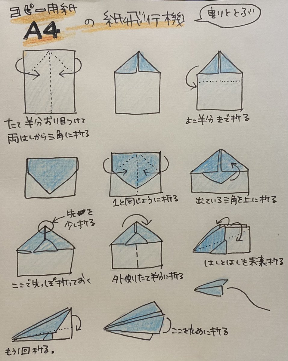 bonok22's tweet image. そういや、紙飛行機は
コピー用紙が1番安定して飛ぶと
信じております。
私の折り方はこれ。
 #WINDYROAD 
 #澤近泰輔誕生祭
 #MULTIMAX  #Chage