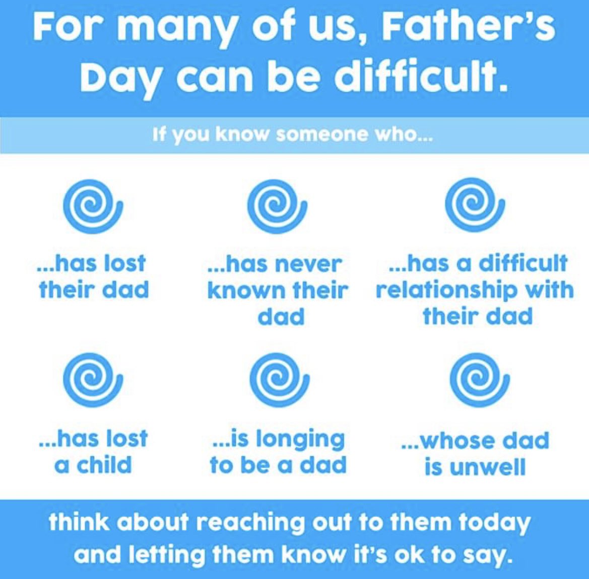 Today our @BrabynsPrep family celebrates all of the incredible fathers and father figures who inspire and guide us through life. We also send love and strength to those who (for many reasons) may be finding today a little bit tricky! #BPSNurture #fathersday