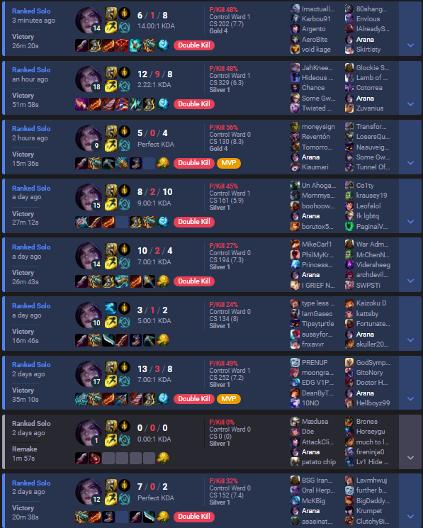 PhenomSC's tweet photo. using pings in a friendly way. started using my time between blocks to better my life, recharge and not mental boom. 13 days, 17 blocks later i got gold with adc, my main role. i feel so much better about my relationship with league and am having fun even in the losses. thanks. https://t.co/sQJLeljJSf