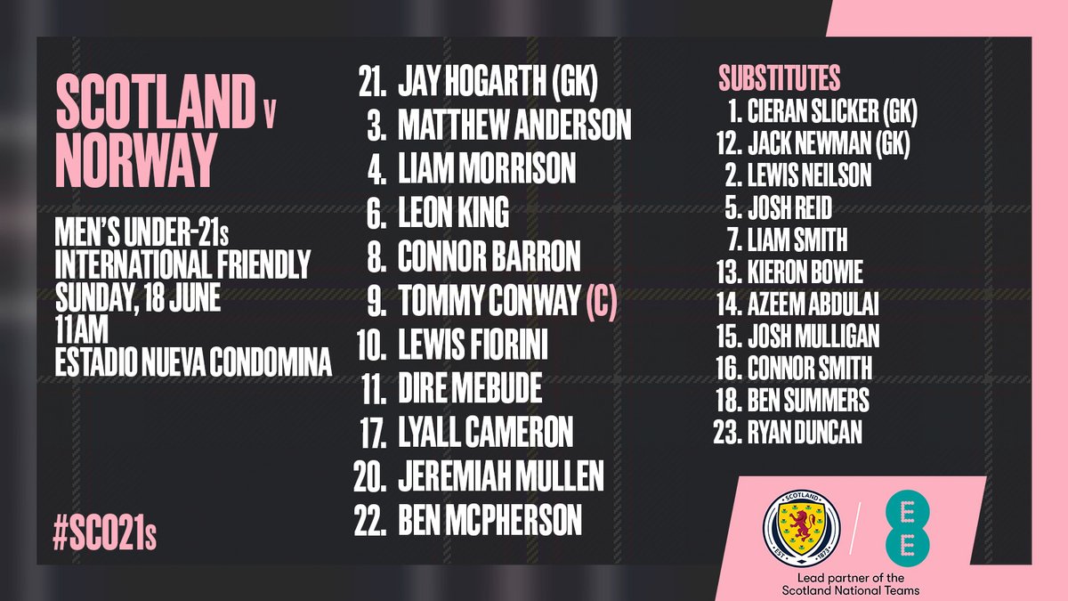 #SCO21s | Your Scotland Men's Under-21s team to face Norway at 11am 🏴󠁧󠁢󠁳󠁣󠁴󠁿 Follow this thread for updates 🤳 #YoungTeam