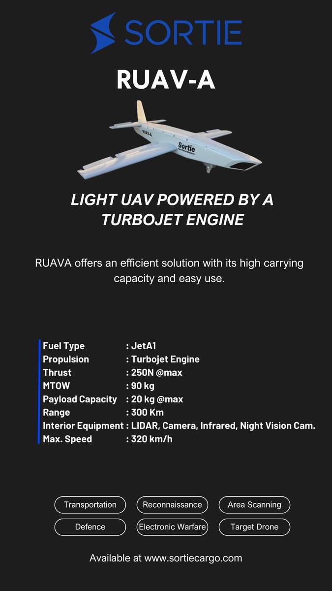 🚀 Exciting news! Sortie has opened pre-orders for its groundbreaking products! Discover RUAV724, a supersonic-capable UAV with vertical takeoff, and the lightweight RUAV-A. Don't miss out on the opportunity to secure your spot! Contact us today to learn more! #Sortie #UAV