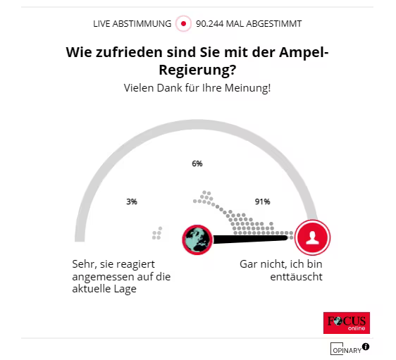 Max Stirner On Twitter Das Ist Doch Gar Nicht So Schlecht 