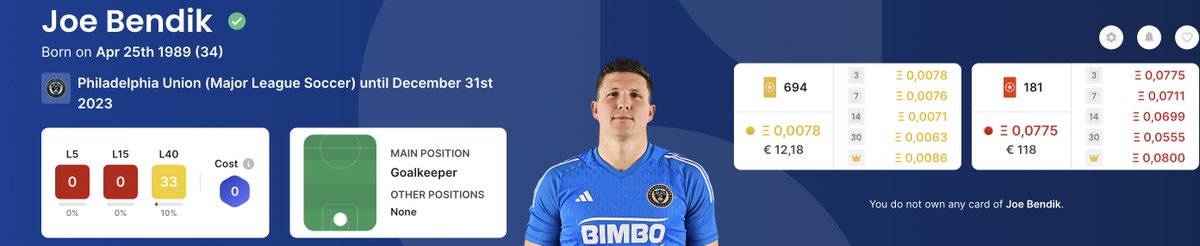 CappedModepicks's tweet image. The last pick for GW 382 is Bendik. Bendik plays for Philadelphia Union and is the back-up goalkeeper. Blake (the starting goalkeeper) is on international duty so Bendik should have a good chance to play. Bendik has a Capped Mode cost of 0. #Sorare #CappedMode.