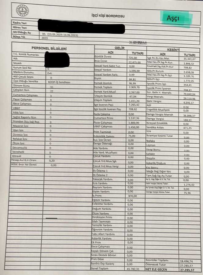 🟥Kamu işçisi Bulaşıkçı, Temizlik personeli, Aşçı ve Şoför Maaş Bordroları!

⤵️⤵️
saglikpersonelihaber.net/kamu-iscisi-bu…