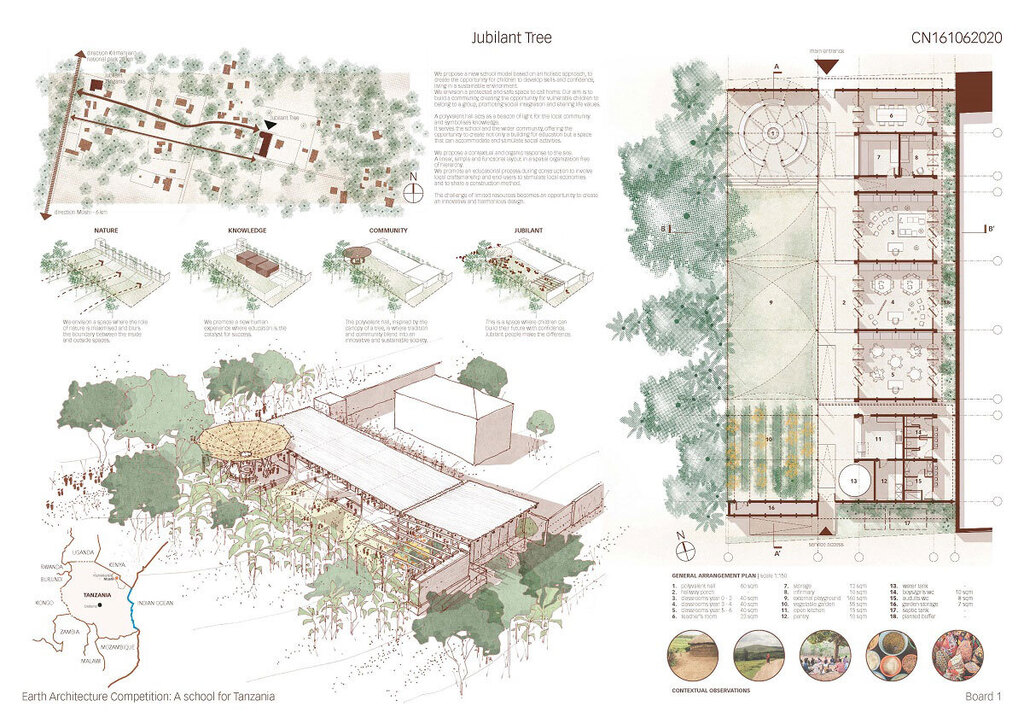 How Architectural Competitions Drive Innovation?

Read More: ift.tt/lqOoGQX

#illustrarch #architecture #design #archiblog