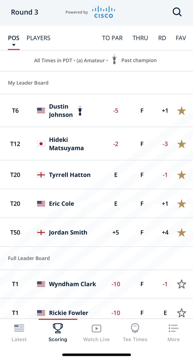 Round 3 card:

DJ still in contention 
Matsuyama / Hatton and Cole (outside) 
Chances of top 8 places. 

Great to see the course fighting back yesterday. 

Does -10 win this? 
What gets a top 8? -3/-4? 

Need 2 places to breakeven this weekend.