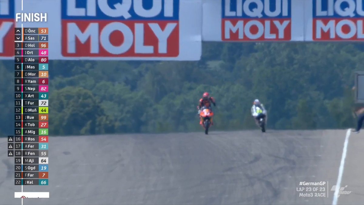 🏁 #Moto3 RACE 🏁

@DenizOncu53 has done it! A last-corner overtake gifts the Turk with his maiden victory 🏆

#GermanGP 🇩🇪
