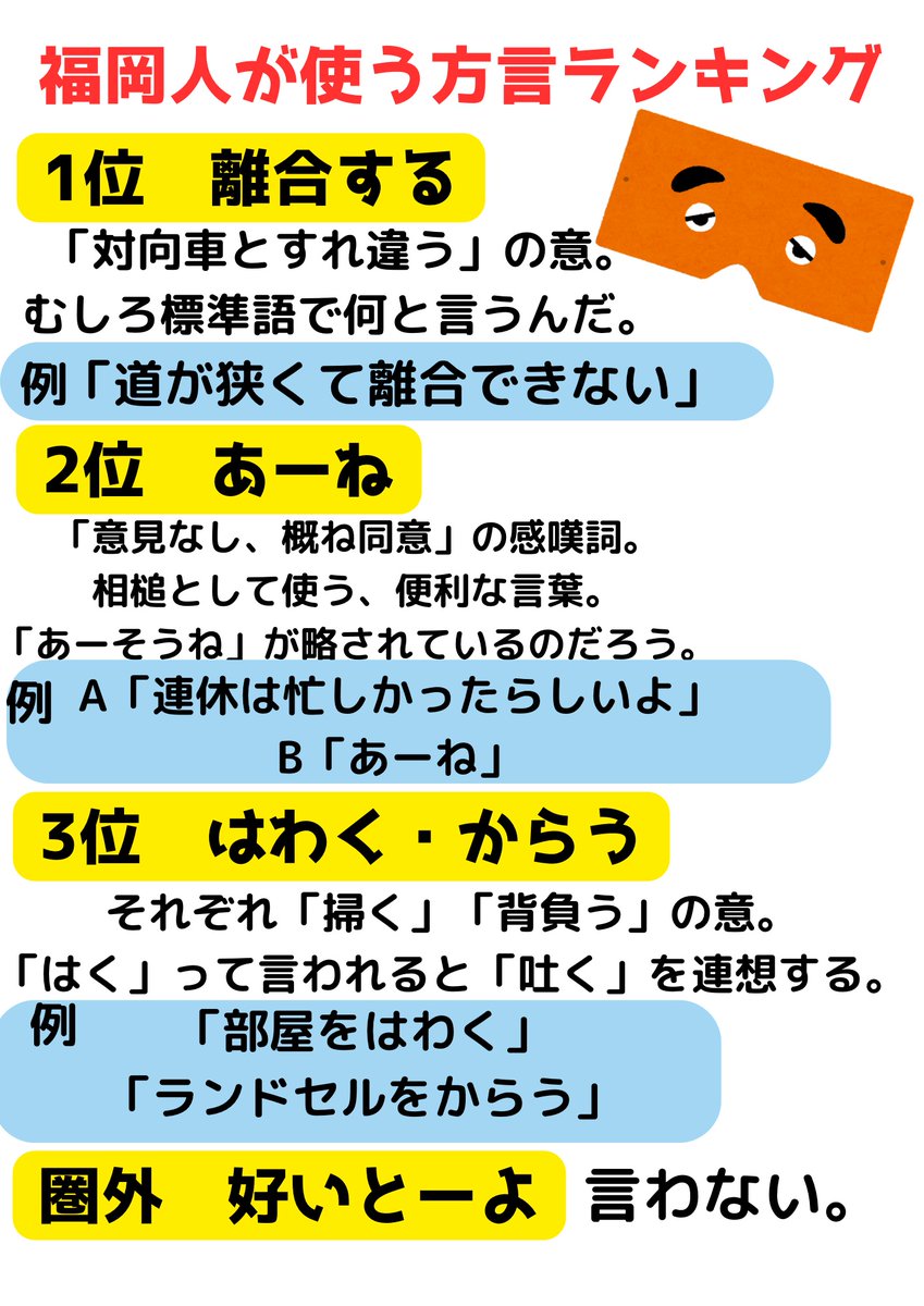 福岡人が使う方言ランキングです。
 #これ方言だったの選手権