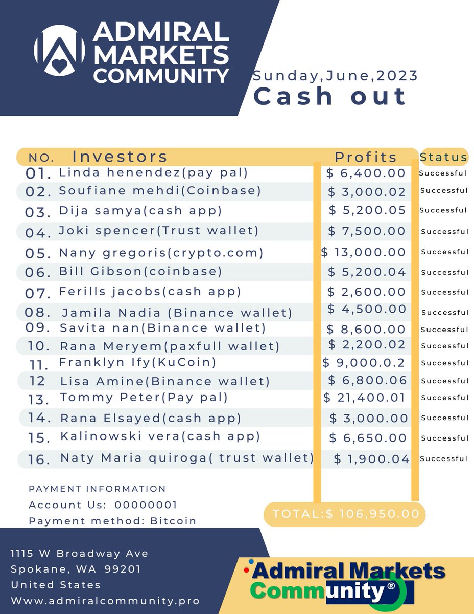 Admiral Markets Community (Heather innis) tweet media
