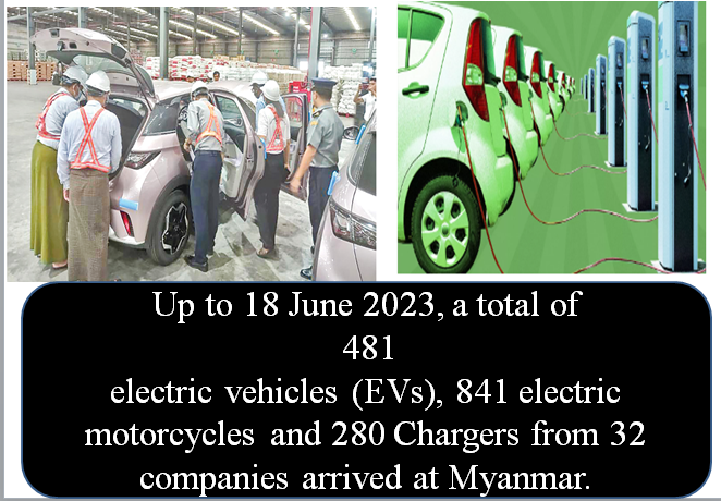 The Ministry of Commerce stated that   Electric Vehicles (EVs) arrived at the Yangon Port. #WhatsHappeningInMyanmar #Myanmar #BusinessStrategy