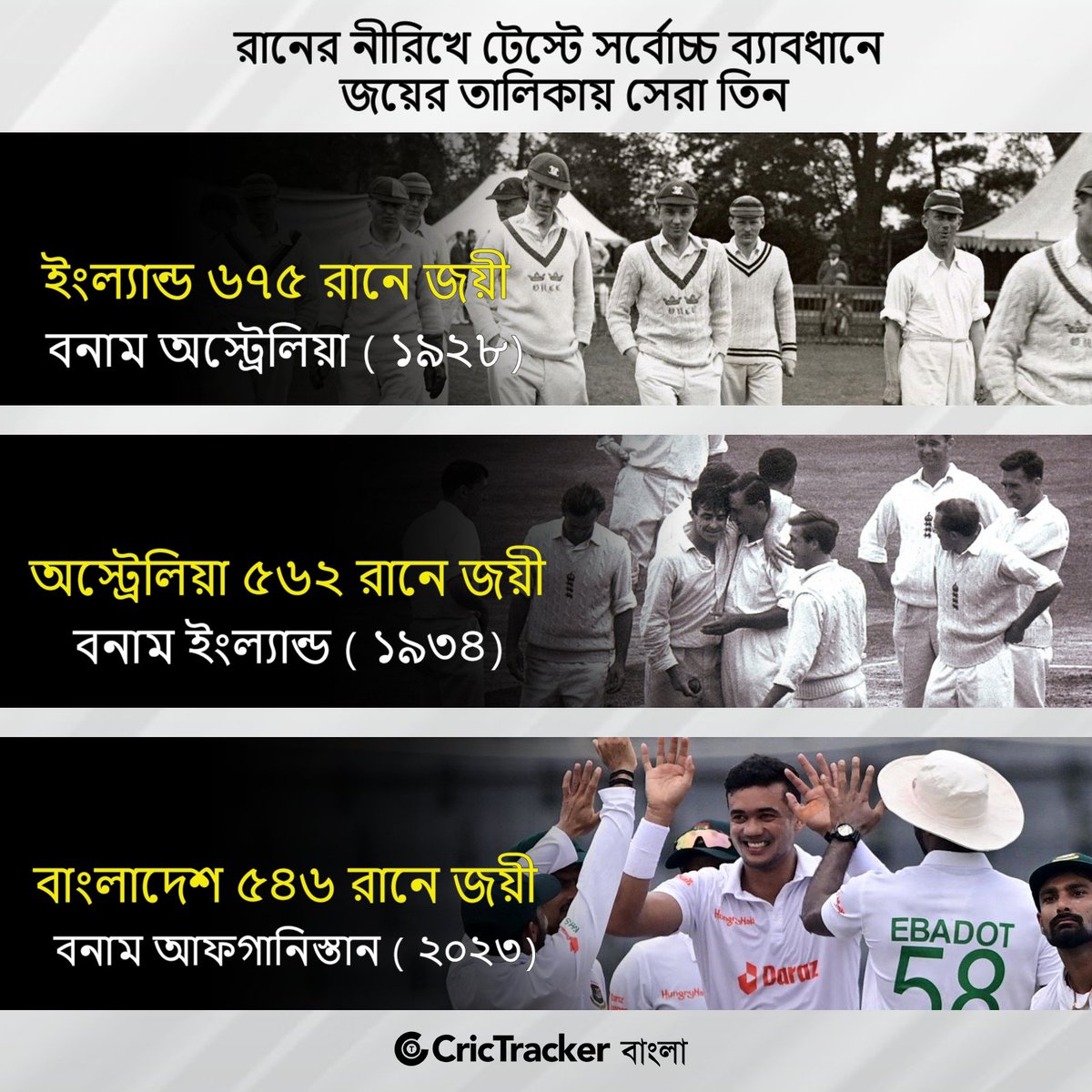 টেস্টের মঞ্চে ইতিহাস তৈরি করেছে বাংলাদেশ

#BANvAFG2023