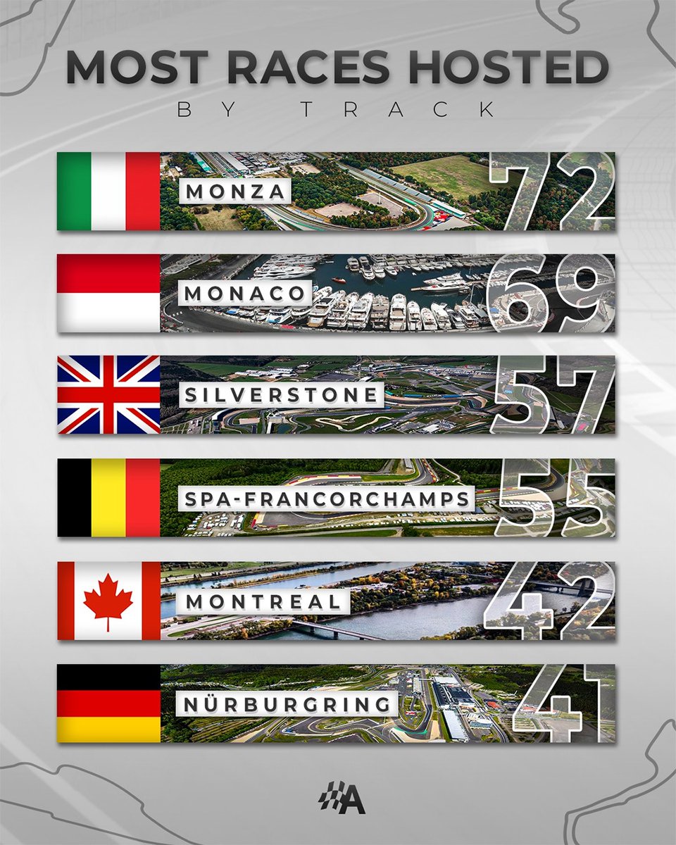 Autosport tweet media