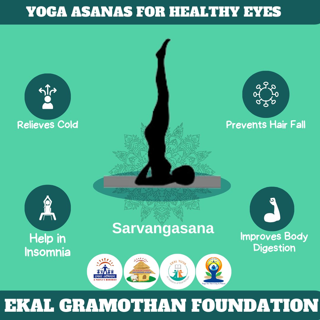 EgfEkal's tweet photo. Here are a few examples of eye yoga exercises.
.
.
.
#YogaForeyecare #WellnessJourney #BalancedLiving #changelifewithyoga #yoga #yogamonth #yogforlife #yogasehihoga #ekal #ekalabhiyan #egf #ekalgramothanfoundation #ekalyuva https://t.co/7ZvxbHxzVg