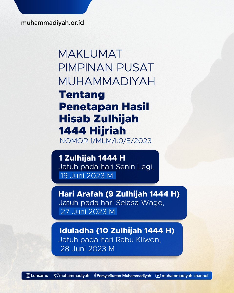 muhammadiyah's tweet photo. Menyambut bulan Zulhijjah 1444 H

Mari kita sambut 10 hari sebelum Iduladha dengan penuh semangat memperbanyak ibadah dan terus istiqamah dalam kebaikan sebagaimana yang sudah kita lakukan di bulan Ramadan.

#Muhammadiyah #zulhijjah #Iduladha #Islam https://t.co/BlqixmArZK