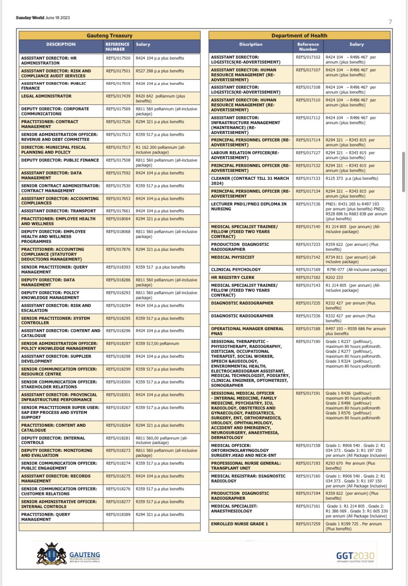 SundayWorldZA's tweet image. Sponsored: Gauteng Premiers office, @Lesufi, has launched #Nasiispani 👷🏽‍♀️👷🏽‍♂️🧑🏽‍💻👩🏽‍💼, an opportunity for young people to get employment.

Thousands of jobs are available, for more information visit 🔗 jobs.gauteng.gov.za or purchase a copy of #Sundayworldza.