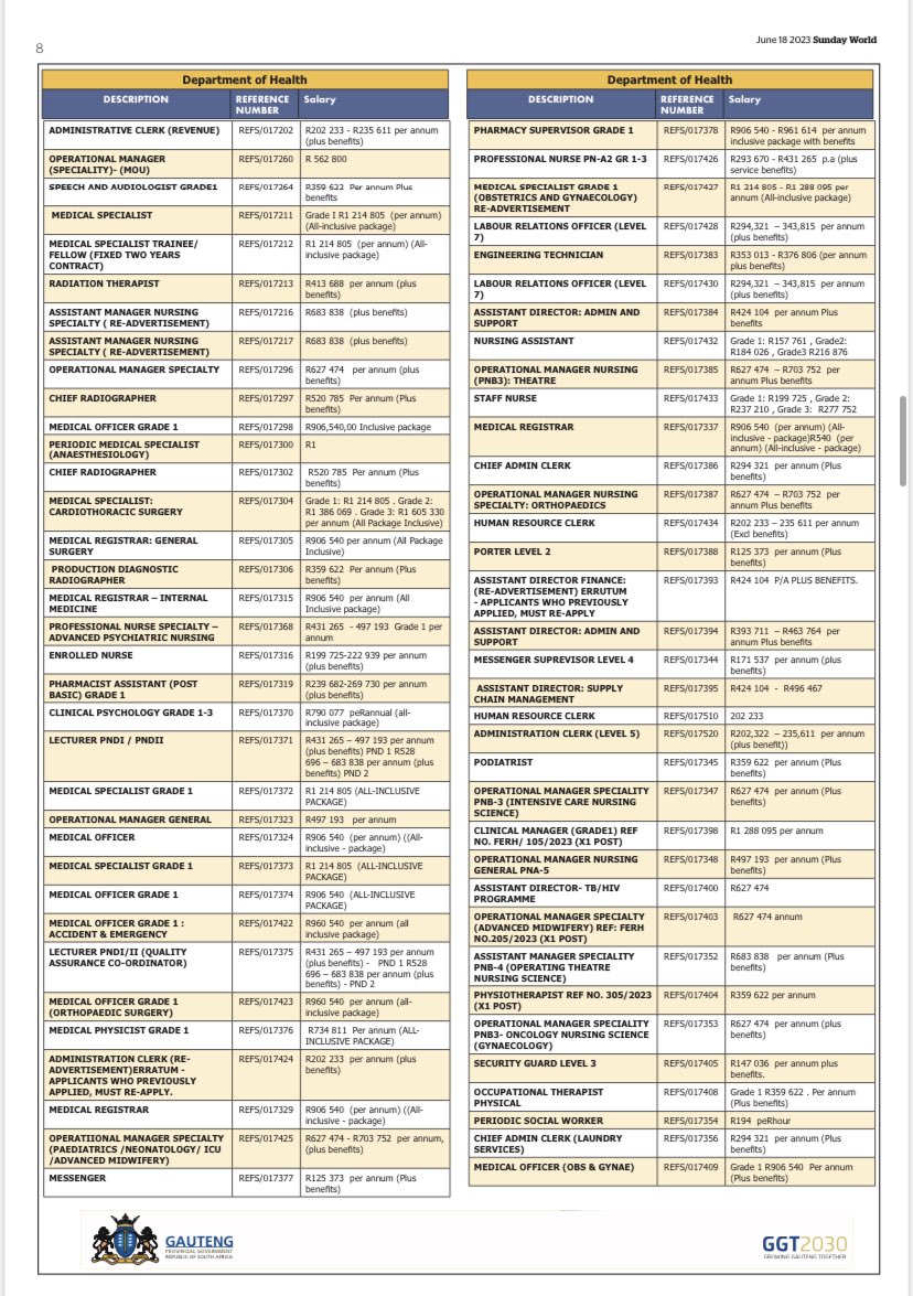 SundayWorldZA's tweet image. Sponsored: Gauteng Premiers office, @Lesufi, has launched #Nasiispani 👷🏽‍♀️👷🏽‍♂️🧑🏽‍💻👩🏽‍💼, an opportunity for young people to get employment.

Thousands of jobs are available, for more information visit 🔗 jobs.gauteng.gov.za or purchase a copy of #Sundayworldza.