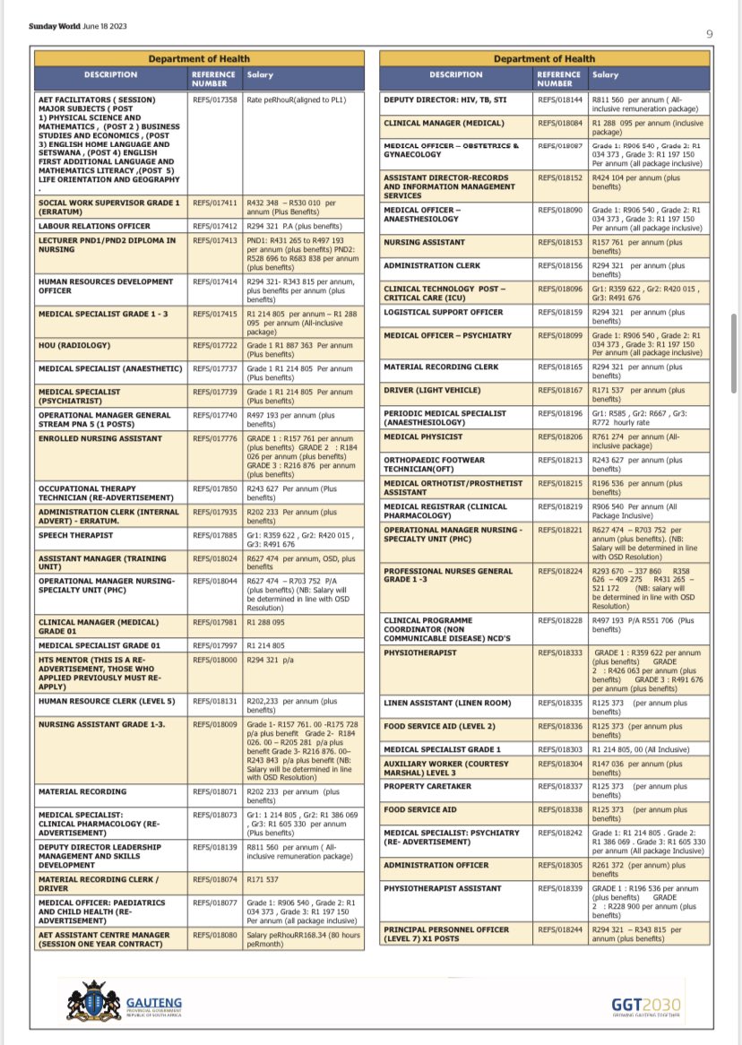 SundayWorldZA's tweet image. Sponsored: Gauteng Premiers office, @Lesufi, has launched #Nasiispani 👷🏽‍♀️👷🏽‍♂️🧑🏽‍💻👩🏽‍💼, an opportunity for young people to get employment.

Thousands of jobs are available, for more information visit 🔗 jobs.gauteng.gov.za or purchase a copy of #Sundayworldza.
