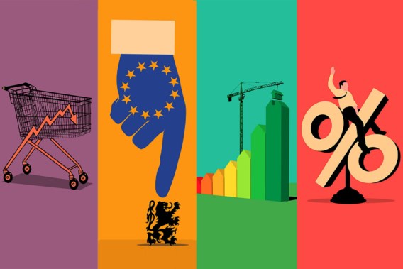 destandaard's tweet photo. Nationale Bank ziet vier rode vlaggen voor de Belgische economie https://t.co/5ElXFxbSiS https://t.co/Kah3TsS6JN
