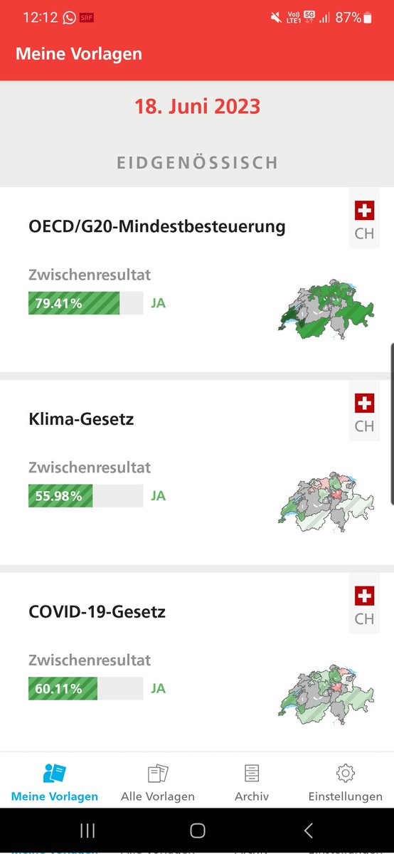 Kommt gut. Die #Schweiz scheint gut immunisiert gegen #Fakenews zu sein.