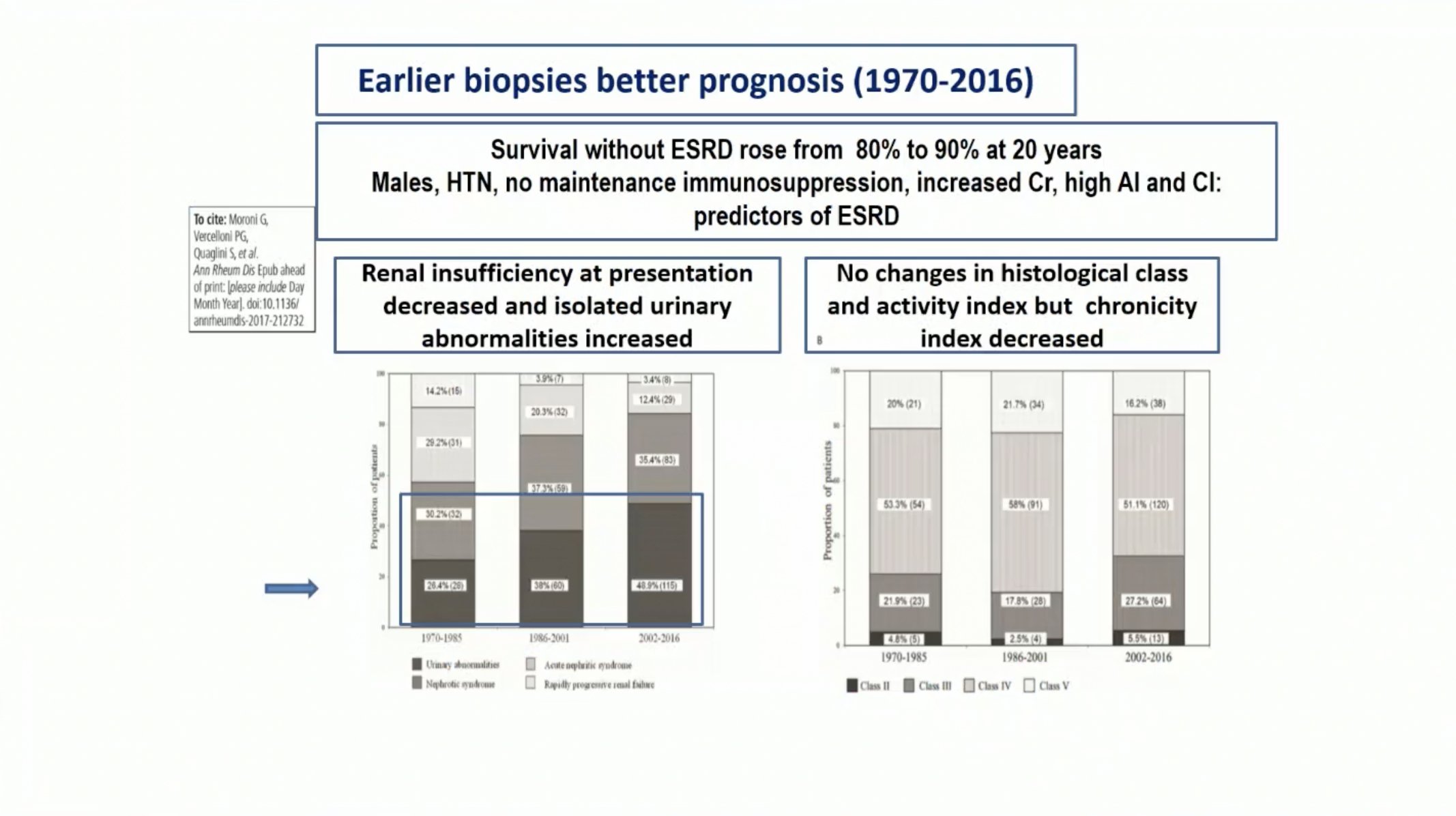 Álvarez Troncoso on Twitter "📣 Exciting insights from Dimitrios