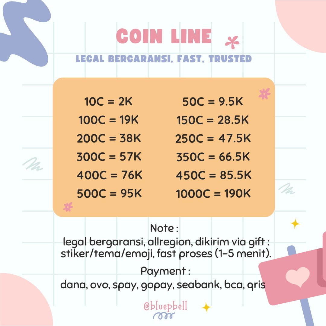 soree ! yg mau jajan sticker stiker/theme tema/emoji line mari merapaatt, busa allregion dan langsung proses lohhh 💗💗 #zonauang