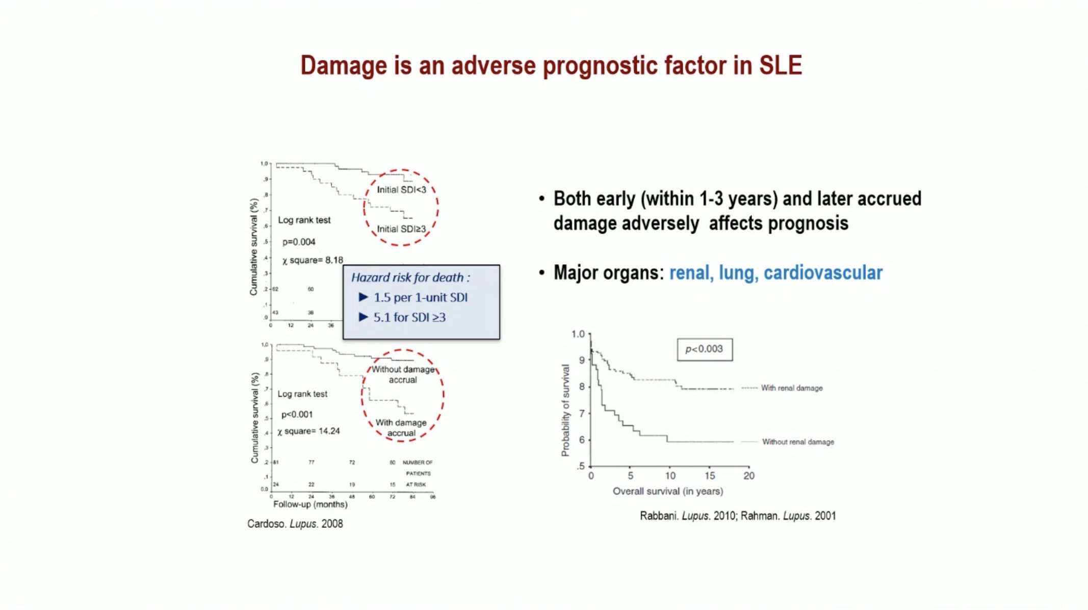 Álvarez Troncoso on Twitter "📣 Exciting insights from Dimitrios