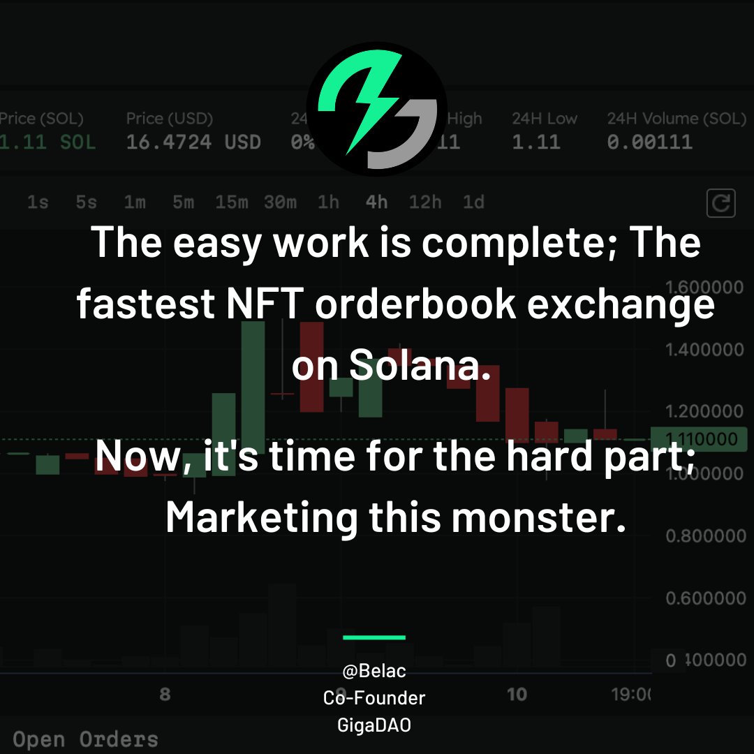EdenverseOnline's tweet photo. Ladies and Gentlemen we have now achieved a stable working DEX complete with Fractionalization for both NFTs and pNFTs.

This is a call to arms.

This is not a mountain that can be climbed alone but together, as a community, we will dominate!

#GigaDEX #LFGIGA #defi https://t.co/YjQGUo6cpI