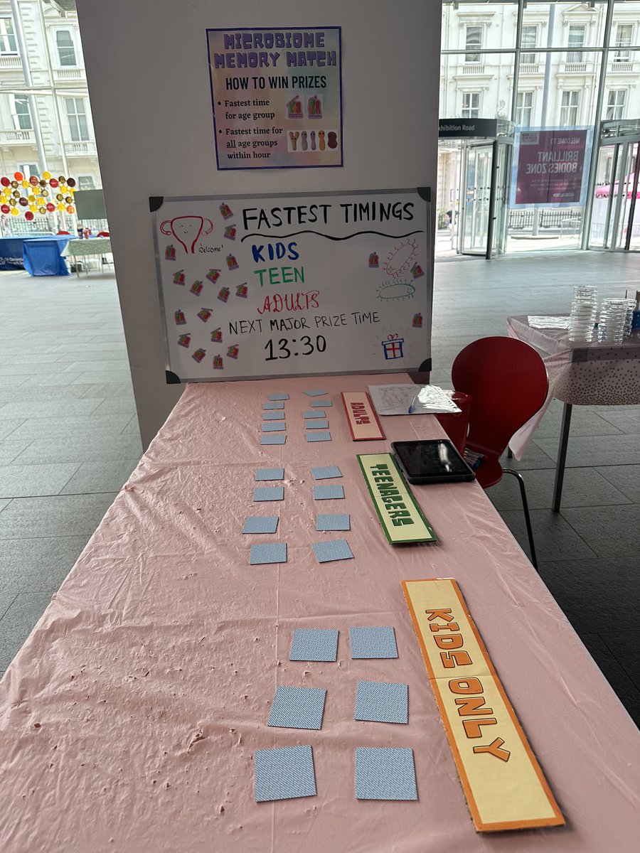 We are ready for Day 2 of the Wonder Women stand @ExRdFestival !! 🎉

Join our researchers and midwives to learn more about Female Anatomy & the Vaginal Microbiome through fun activities with more prizes to be won!

#GERF_WonderWomen #ExRdFestival