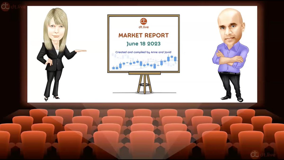 DynamicTrader's tweet image. This weeks video analysis for Dynamic Traders. 

buff.ly/3PhrWQc 

#stockmarket #weeklyanalysis #trendtrading